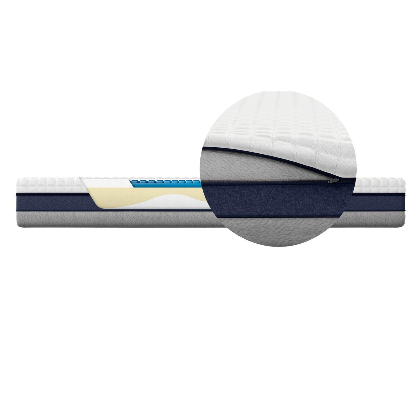 TECHNOGEL - FAVOLA MATTRESS